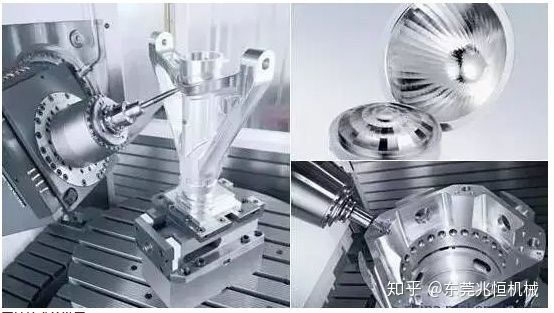 【兆恒機(jī)械】為什么加工復(fù)雜零件，都會(huì)想到五軸加工？