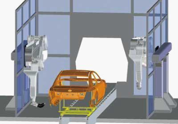 【兆恒機械】高效、簡易的機器人涂裝系統(tǒng)