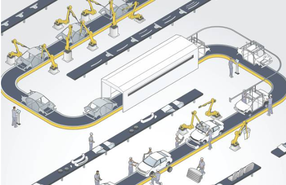 【兆恒機械】關于非標設備、自動化&機器人，記住這些，可以幫您節(jié)約5000萬！