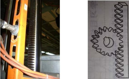 【兆恒機(jī)械】機(jī)械工藝常識(shí)：齒輪、鏈、帶的傳動(dòng)知識(shí)科普