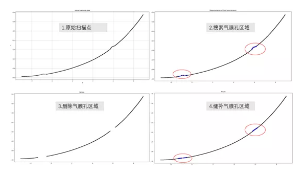 【兆恒機械】幾項航空葉片最新檢測技術(shù)，計量人用了都在點贊
