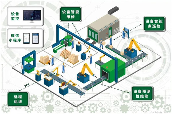 【兆恒機械】引領自動化前沿技術，賦能數(shù)字化轉型